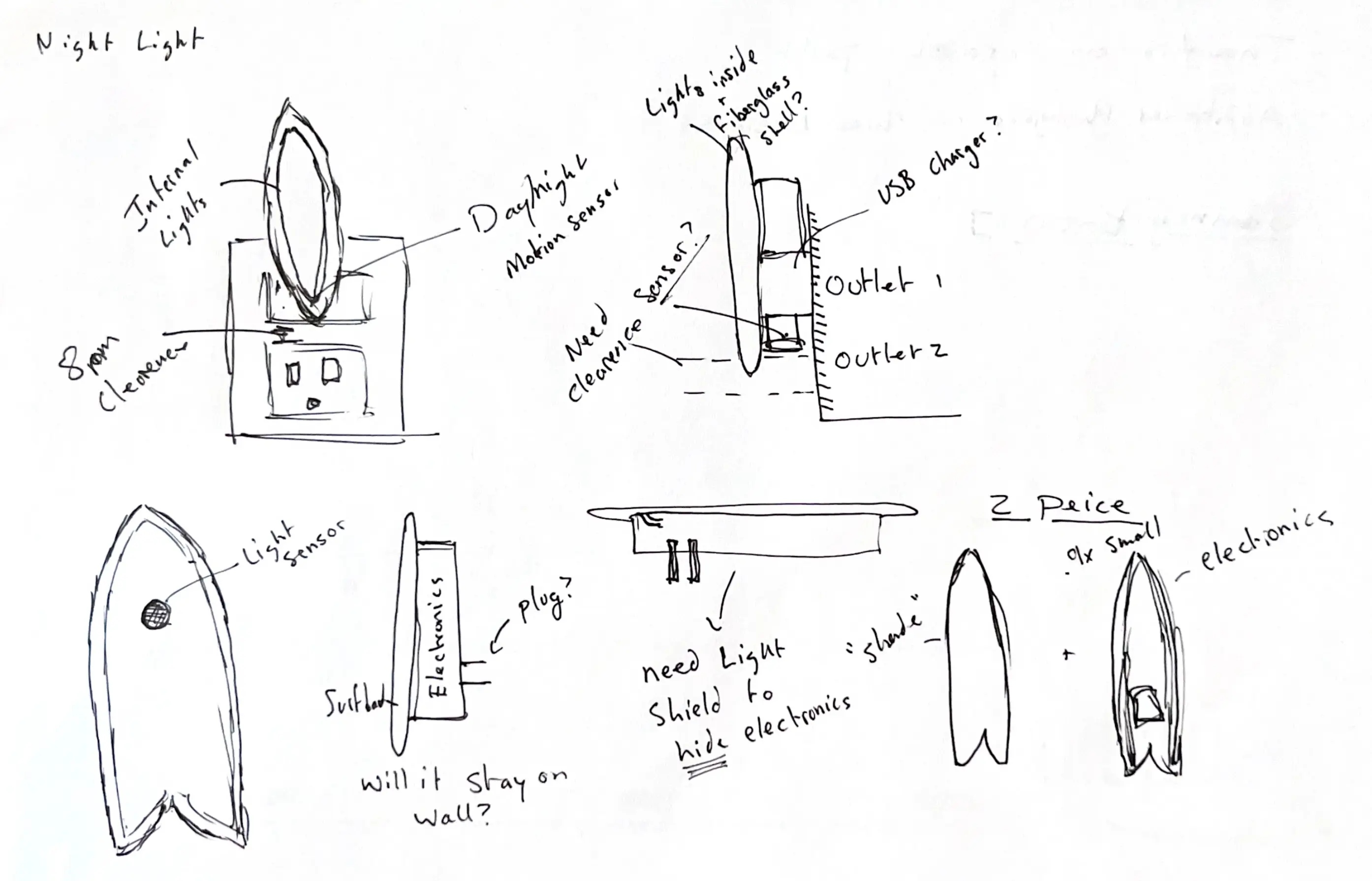 Surfboard Nightlight - Image 1